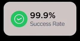 Success Rate